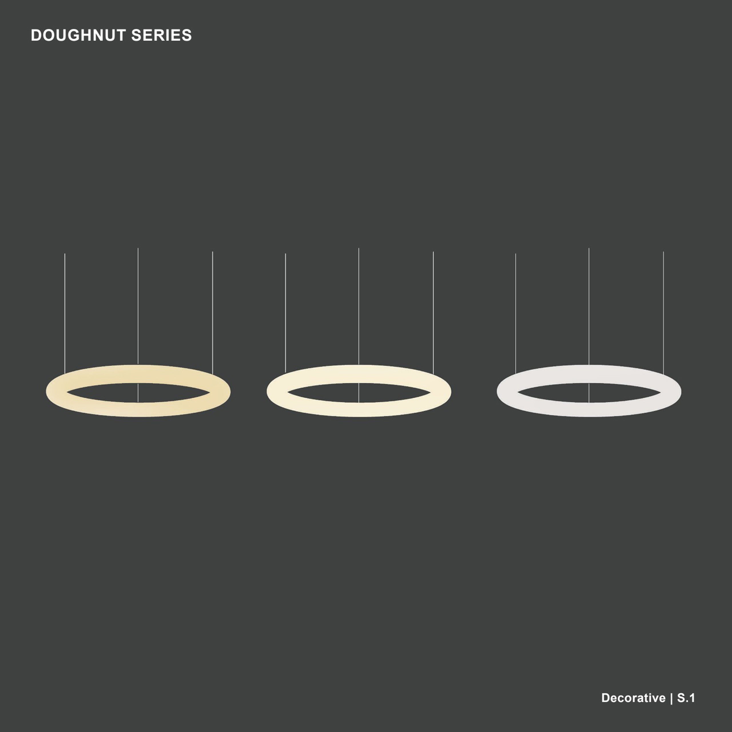 Doughnut