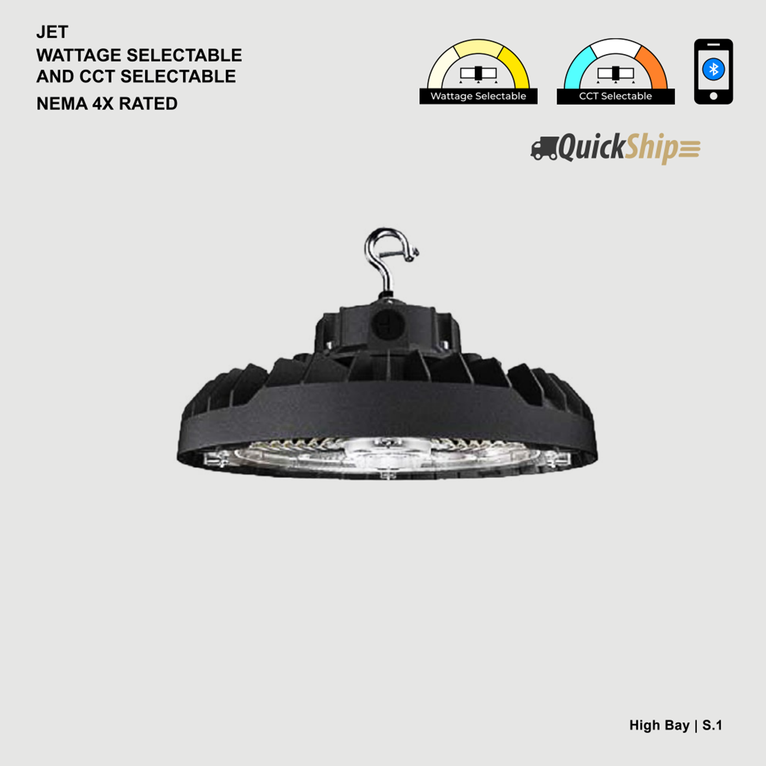 Accentuation du projecteur